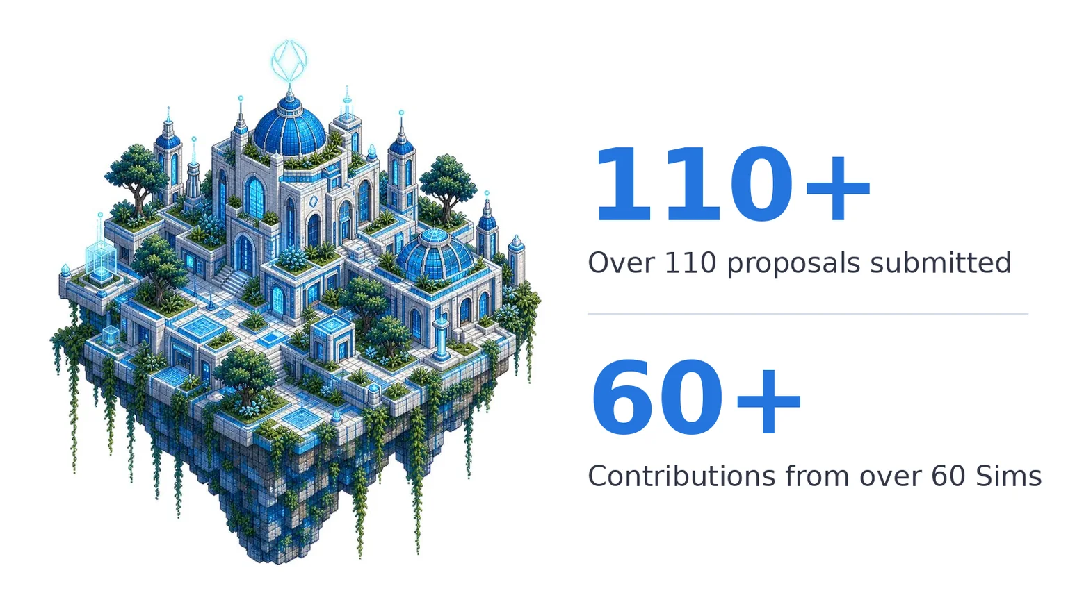 Simocracy Stats